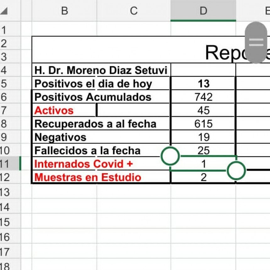 RADIOKTUBRE INFO..- COVID 19 EN EL CHACO-Por Simón Suarez..Ver mas