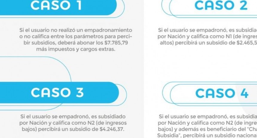 RADIOKTUBRE INFO…..   SEGMENTACIÓN TARIFARIA: REITERAN LA NECESIDAD DE INSCRIBIRSE PARA PERCIBIR EL SUBSIDIO AL CONSUMO ELÉCTRICO …….Por Simón Suárez ver mas….