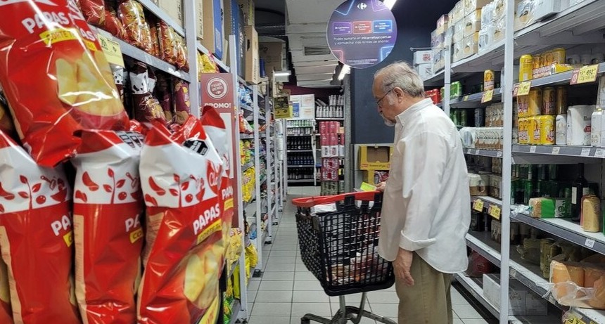 RADIOKTUBRE INFO….  EL ESTADO SE RETIRA Y LAS EMPRESAS BAILAN PODRÁN AUMENTAR LOS ALIMENTOS  SU GUSTO CON ABUSOS.  ….Por Simòn Suàrez