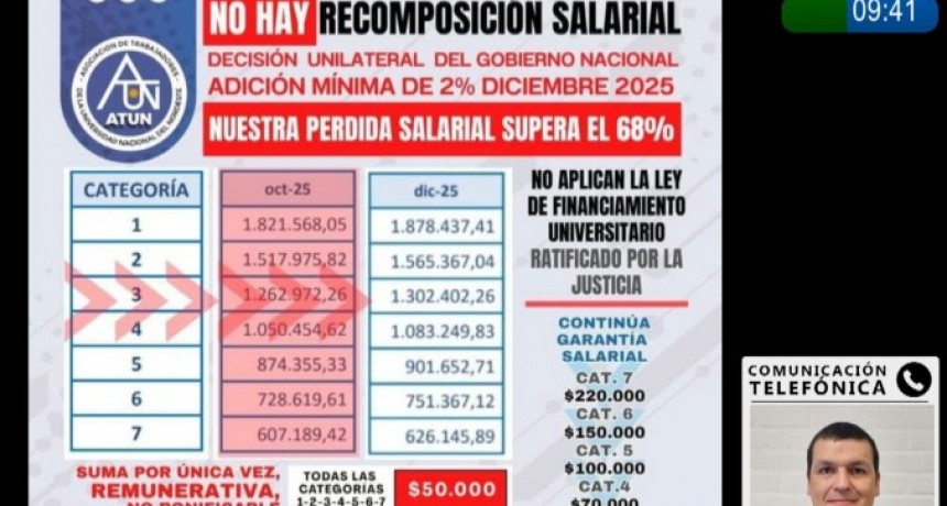 - RADIOKTUBRE INFO……..  Crisis en las Universidades públicas: “Puede peligrar el inicio y el segundo cuatrimestre”, advierten desde ADIUNNE  …… Por Simòn Suarez.