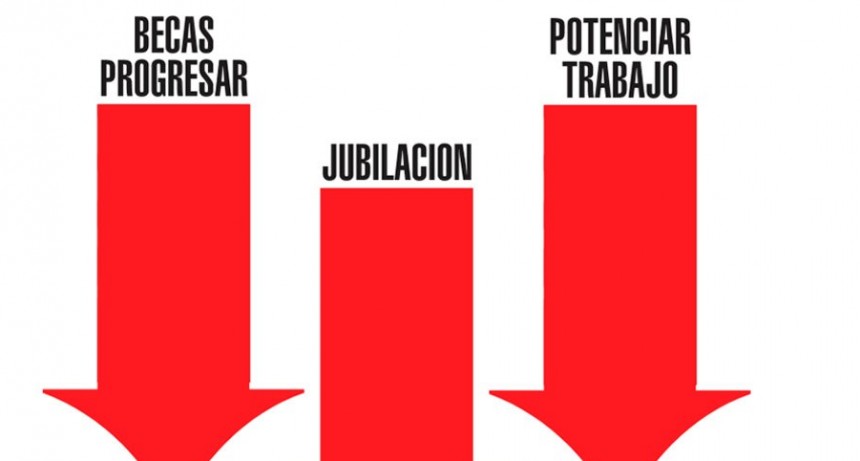 RADIOKTUBRE INFO….  TODO PARA ABAJO:  El gobierno profundizó el retraso no solo del salario mínimo ….Por Simòn Suàrez