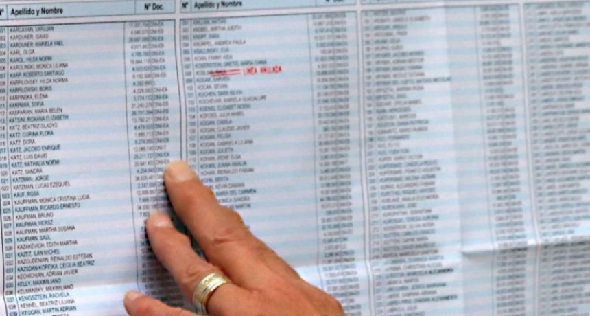 RADIOKTUBRE INFO…. EL CHACO SUPERÓ EL MILLÓN DE ELECTORES  …Por Simón Suarez   Ver mas….