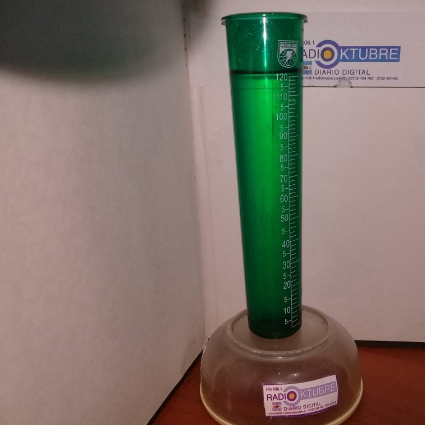 RADIOKTUBRE INFO...CLIMA HOY EN SANTA SYLVINA
