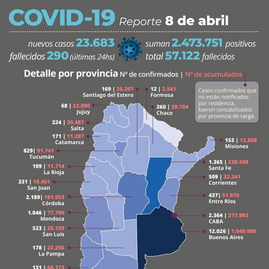 RADIOKTUBRE INFO..RECORD DE CONTAGIOS EN EL PAÍS ÚLTIMAS 24 HORAS- Por Simón Suárez