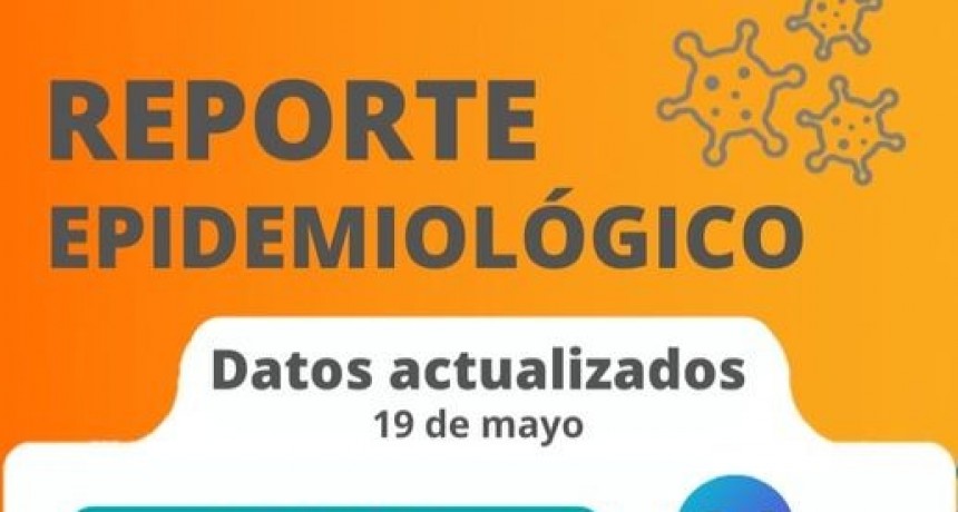 RADIOKTUBRE INFO… INFORME EPIDIOMIOLÓGICO EN SANTA SYLVINA-CHACO- Simón Suárez-Ver mas…