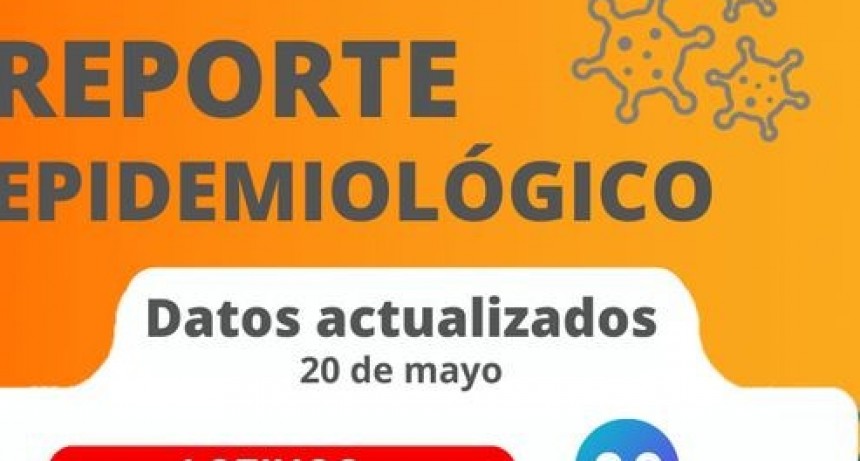 RADIOKTUBRE INFO… REPORTER EPIDIOMIOLÓGICO  HOY EN SANTA SYLVINA-CHACO-Por Simón Suárez-Ver mas…