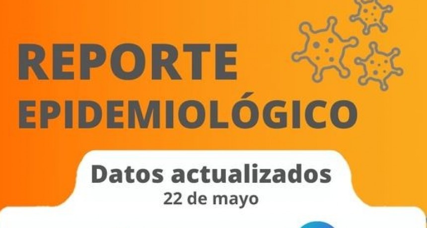 RADIOKTUBRE INFO…ÚLTIMO PARTE EPIDIOMIOLÓGICO EN SANTA SYLVINA-CHACO- Por Simón Suárez-Ver mas…