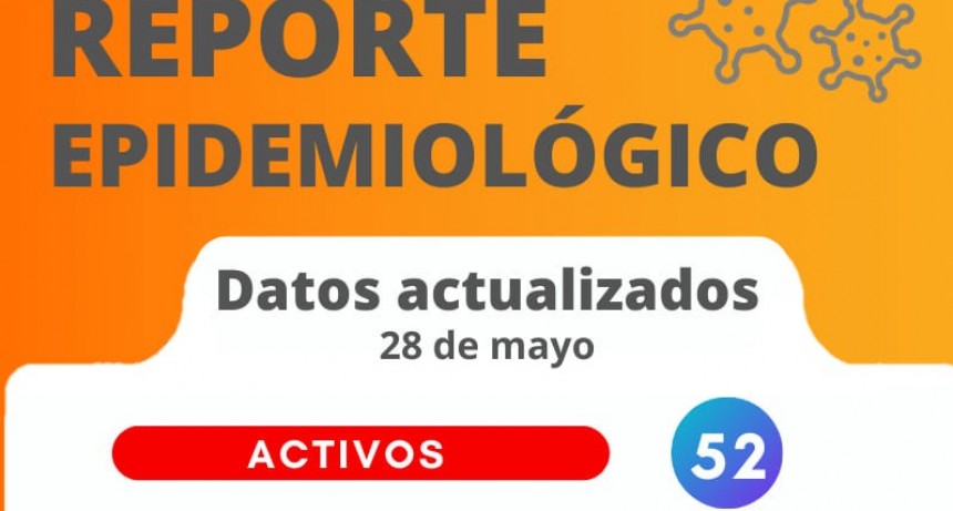 RADIOKTUBRE INFO…- INFORME EPIDIOMILÓGICO VIERNES 28 DE MAYO EN SANTA SYLVINA-Por Simón Suarez..Ver mas…