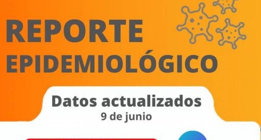 RADIOKTUBRE INFO…SITUACIÓN EPIDIOMIOLÓGICA ACTUAL EN SANTA SYLVINA-CHACO-Por Simón Suarez..Ver mas…