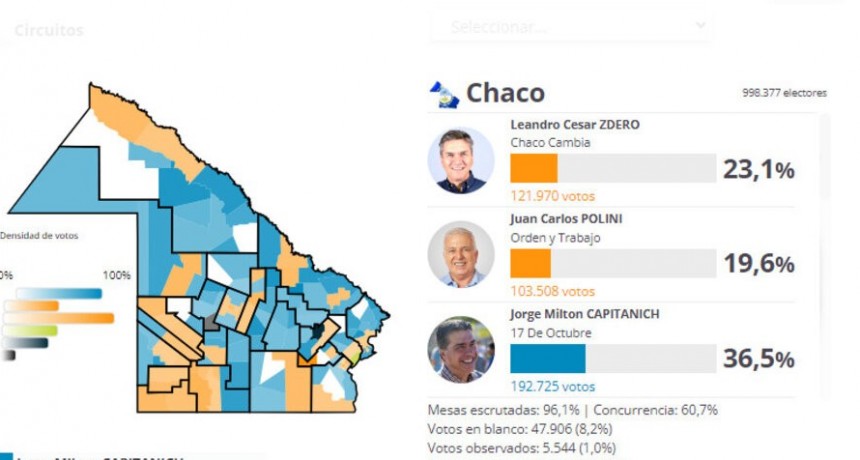 RADIOKTUBRE INFO…. Elecciones PASO en Chaco: el mapa interactivo con los resultados  …Por Simón Suarez..Ver mas..
