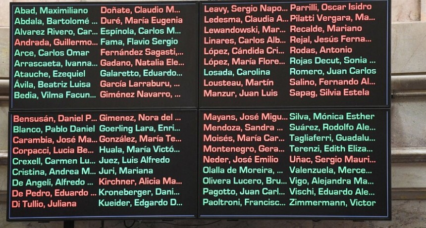 DIARIOKTUBRE INFO…. ENTREGARON A LA PATRIA: PASE DE FACTURAS DEL PJ A LOS SENADORES QUE VOTARON LEY BASE   ….Por Simòn Suàrez