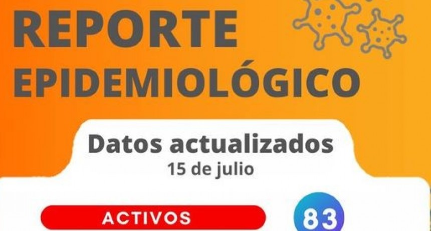 RADIOKTUBRE INFO…- INFORME EPIDIOMILÓGICO EN SANTA SYLVINA..-Por Simón Suarez..VER MAS