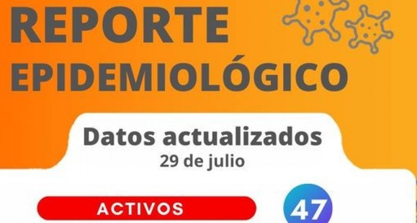 RADIOKTUBRE INFO…INFORME EPIDIOMILÓGICO EN SANTA SYLVINA CHACO-..-Por SimónSuárez..Ver mas