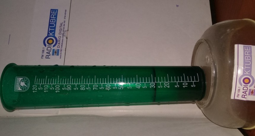 RADIOKTUBRE INFO..- EL CLIMA HOY EN SANTA SYLVINA CHACO  -Por Simón Suarez..Ver mas..	