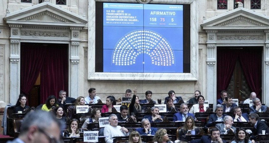RADIOKTUBRE INFO…….. EL GARRAHAN Y LAS UNIVERSIDADES RESITEN EN EL CONGRESO   …… Por Simòn Suarez