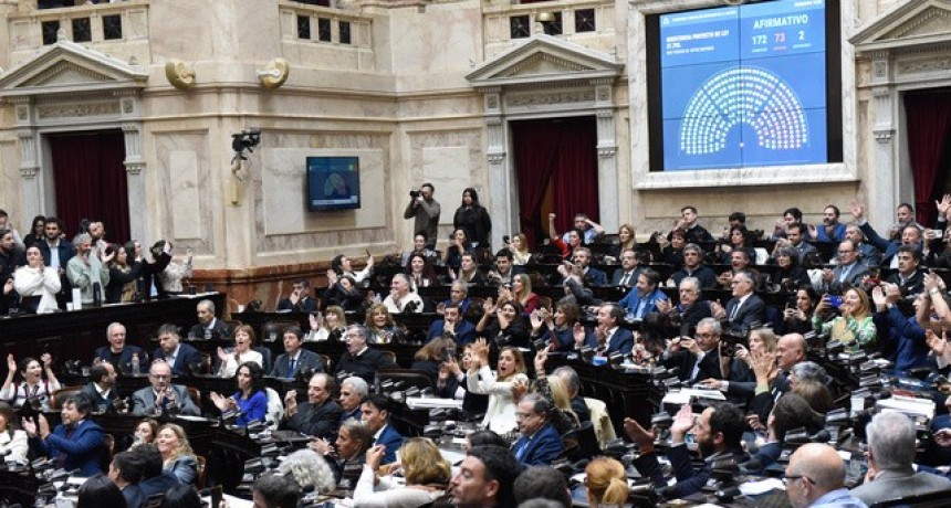 RADIOKTUBRE INFO……..   UN DÍA GRIS PARA MILEI Y SUS ANCIAS DE AJUSTE …… Por Simòn Suarez