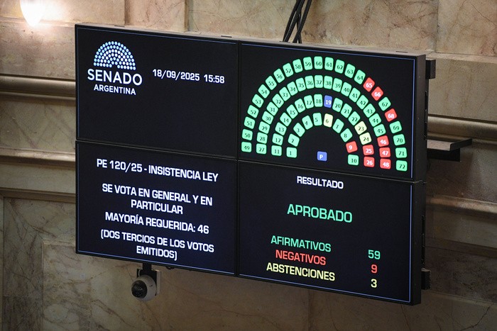 - RADIOKTUBRE INFO……..  MILEI SUMÓ TRES DERROTAS AL HILO EN EL CONGRESO  …… Por Simòn Suarez