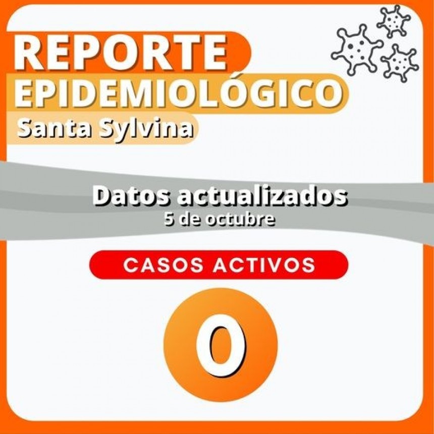 RADIOKTUBRE  INFO…-SANTA SYLVINA VUELVE A ZONA VERDE PANDÉMICA..-Por  SimónSuárez Ver mas…