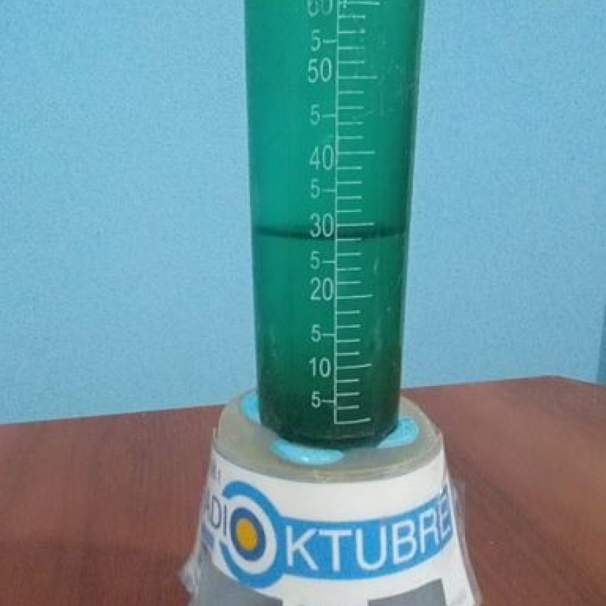 RADIOKTUBRE INFO…EL CLIMA HOY MARTES 8/10/2024..Por Simon Suarez