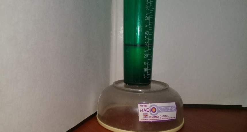 RADIOKTUBRE INFO..-EL CLIMA HOY EN SANTA SYLVINA -Por Simón Suarez..Ver mas