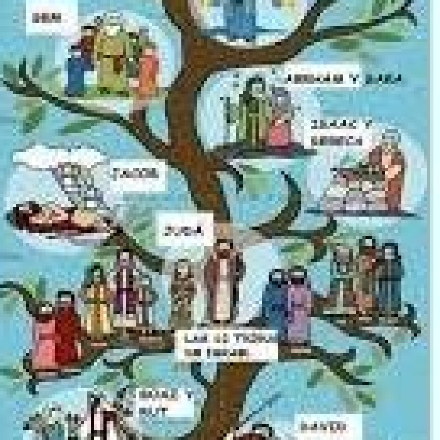 RADIOKTUBRE INFO…EL EVANGELIO DE HOY…MIÉRCOLES 17/12/2025...POR SIMON SUAREZ