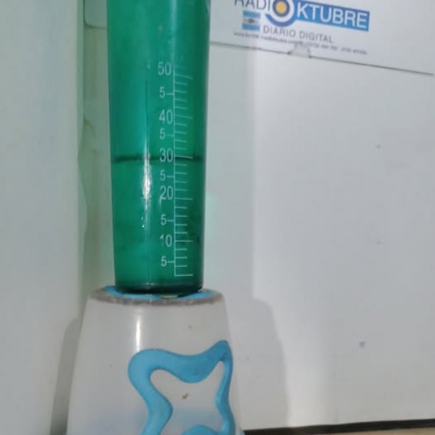 RADIOKTUBRE INFO..EL CLIMA HOY EN SANTA SYLVINA CHACO..Por Simon Suarez